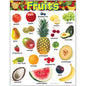 Fruits Learning Chart 17x22 [T38247]