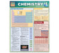QuickStudy | Chemistry Laminated Study Guide [218593]