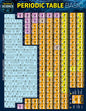 QuickStudy | Periodic Table Basic Laminated Study Guide [239208]