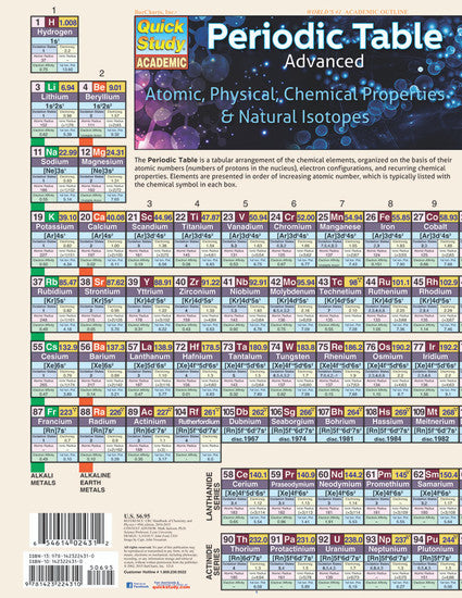 QuickStudy | Periodic Table Advanced Laminated Study Guide [224310]