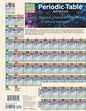 QuickStudy | Periodic Table Advanced Laminated Study Guide [224310]