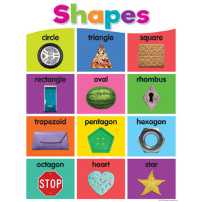 Colorful Shapes Chart 17x22 [TCR7990]
