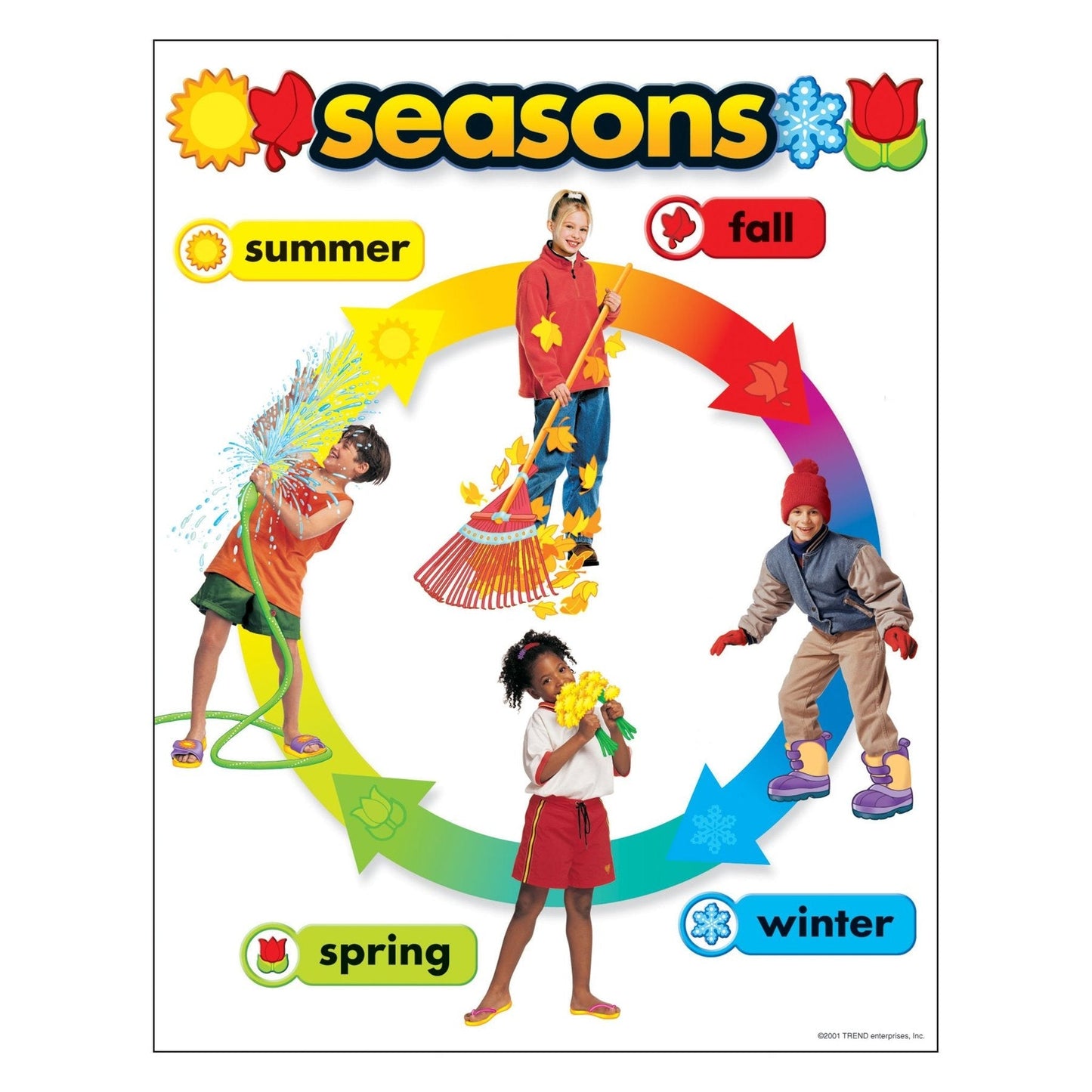 SEASONS CHART 17x22 [T38050]