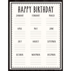 Modern Farmhouse Happy Birthday Chart 17x22 [TCR7997]