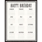 Modern Farmhouse Happy Birthday Chart 17x22 [TCR7997]