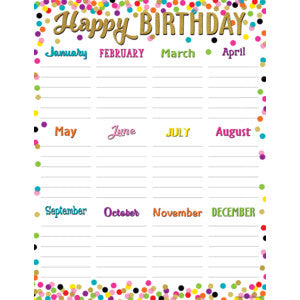 Confetti Happy Birthday Chart 17x22 [TCR7925]