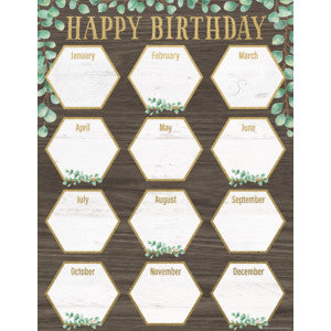 Eucalyptus Happy Birthday Chart 17x22 [TCR7986]