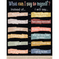 Wonderfully Wild What Can I Say to Myself? Chart 17x22 [TCR7485]