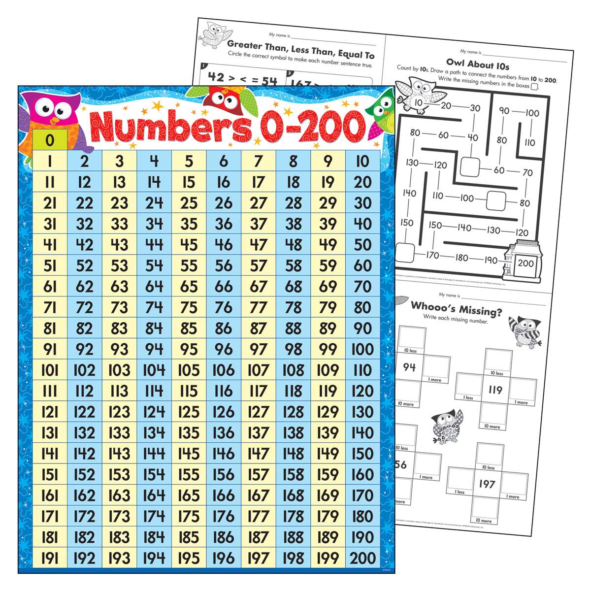 Numbers 0-200 Owl Stars Learning Chart 17x22 [T38446]