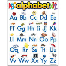 ALPHABET LOWER CASE CHART 17x22 [T38026]