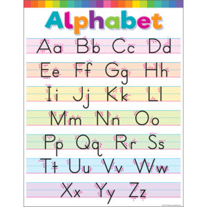 Colorful Write the Alphabet Chart 17x22 [TCR7497]