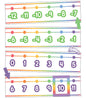 Colorful Number Line -20–120 Bulletin Board Set Grade PK-6 [CD110576]