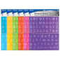BAZIC 20MM TRANSPARENT LETTERING STENCIL [305]