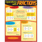 Operations with Fractions CHART 17x22 [T38124]