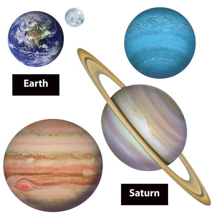 Planets Classic Accents® Variety Pack [T10961]