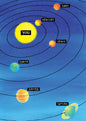 Solar System Birthday Greeting Card [2316BD]