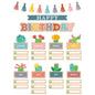 Happy Cactus Crew Happy Birthday Mini Bulletin Board [TCR6958]