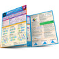 QuickStudy | Math Fundamentals 4 Laminated Study Guide [247272]