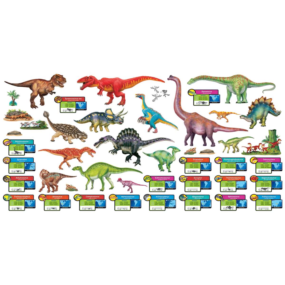 DISCOVERING DINOSAURS Bulletin Board Set [T8294]