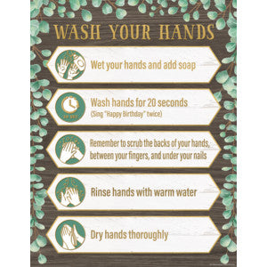 Eucalyptus Wash Your Hands Chart 17x22 [TCR7506]