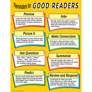 Reminders for Good Readers Chart 17x22 [TCR7705]