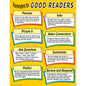 Reminders for Good Readers Chart 17x22 [TCR7705]