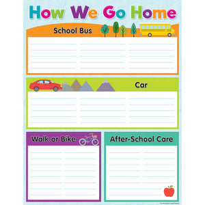 How We Go Home Chart [TCR7893]