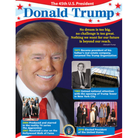 PRESIDENT DONALD TRUMP CHART Learning Chart 17x22  [T38337]