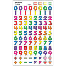 Numbers superShapes Stickers [T46036]