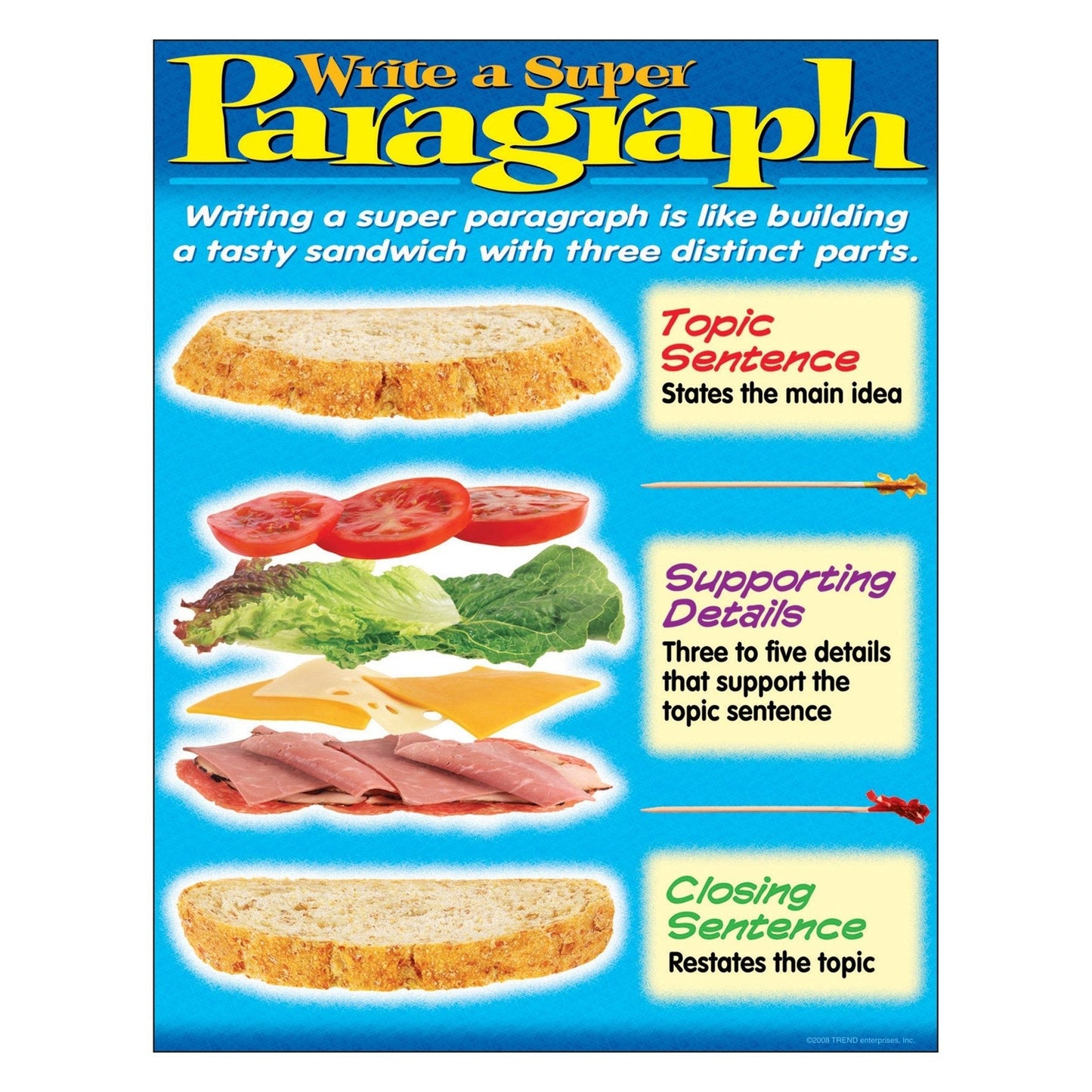 Write a Super Paragraph Learning Chart 17x22 [T38238]