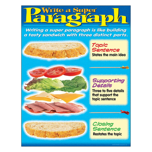 Write a Super Paragraph Learning Chart 17x22 [T38238]