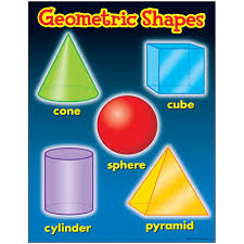 GEOMETRIC SHAPES CHART  17x22 (D) [T38018]
