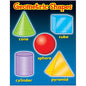 GEOMETRIC SHAPES CHART  17x22 (D) [T38018]