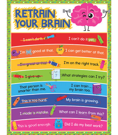 School Tools Retrain Your Brain Chart 17x22 [CD114219]