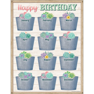 Rustic Bloom Happy Birthday Chart 17x22 [TCR7973]