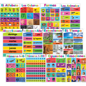 Spanish Colorful Early Learning Small Poster Pack [TCR7822]