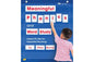 Meaningful Phonics and Word Study: Lesson Fix Ups for Impactful teaching by W Blevins [9781987332001]