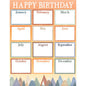 Moving Mountains Happy Birthday Chart 17x22 [TCR7393A]