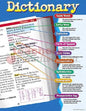 Dictionary Learning Chart (D) [T38040]
