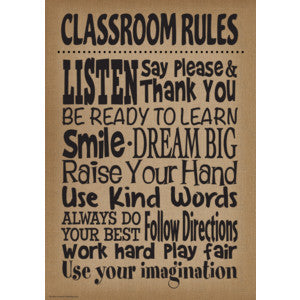 Burlap Classroom Rules Positive Poster [TCR7403]