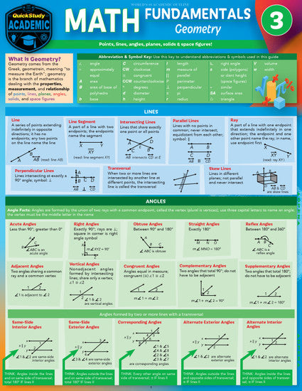 QuickStudy | Math Fundamentals 3: Geometry Laminated Study Guide [247265]