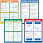 Graphing: Slope & Linear Equations Poster Set 4th - 12th Grades [TCRP204]