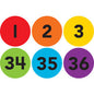 Spot On Carpet Markers Numbers 1-36 - 4" [TCR77005]