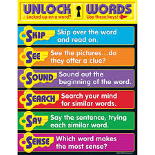 Unlock Words Learning Chart 1 7x22 [T38283]