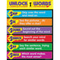 Unlock Words Learning Chart 1 7x22 [T38283]