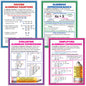 Algebraic Expressions & Equations Poster Set [P088]