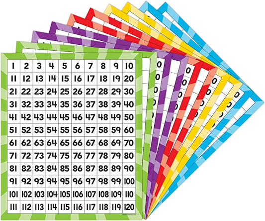 Teacher Created Resources 120 Number Boards 10 Pack