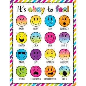 Brights 4Ever Itâ€™s Okay to Feel Chart 17x22 [TCR7462]