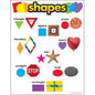 SHAPES CHART 17x22 [T38009]