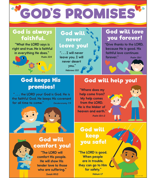 GOD'S PROMISES Learning Chart 17x22 [CD114290]